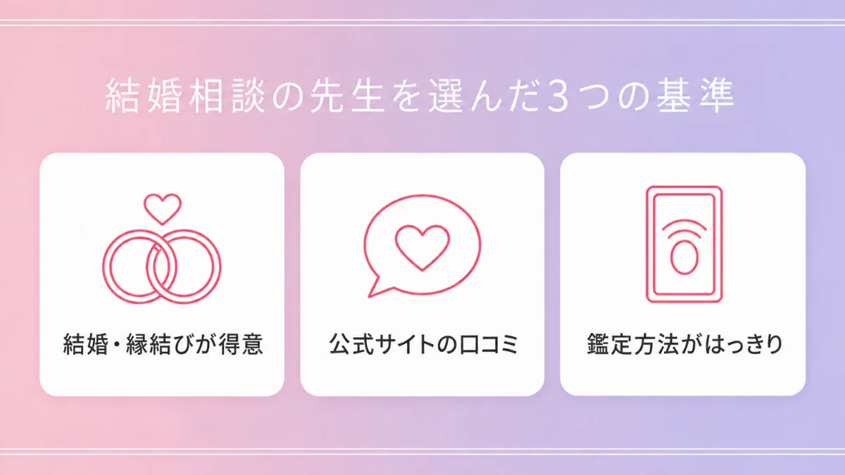 結婚相談の先生を選んだ3つの基準
