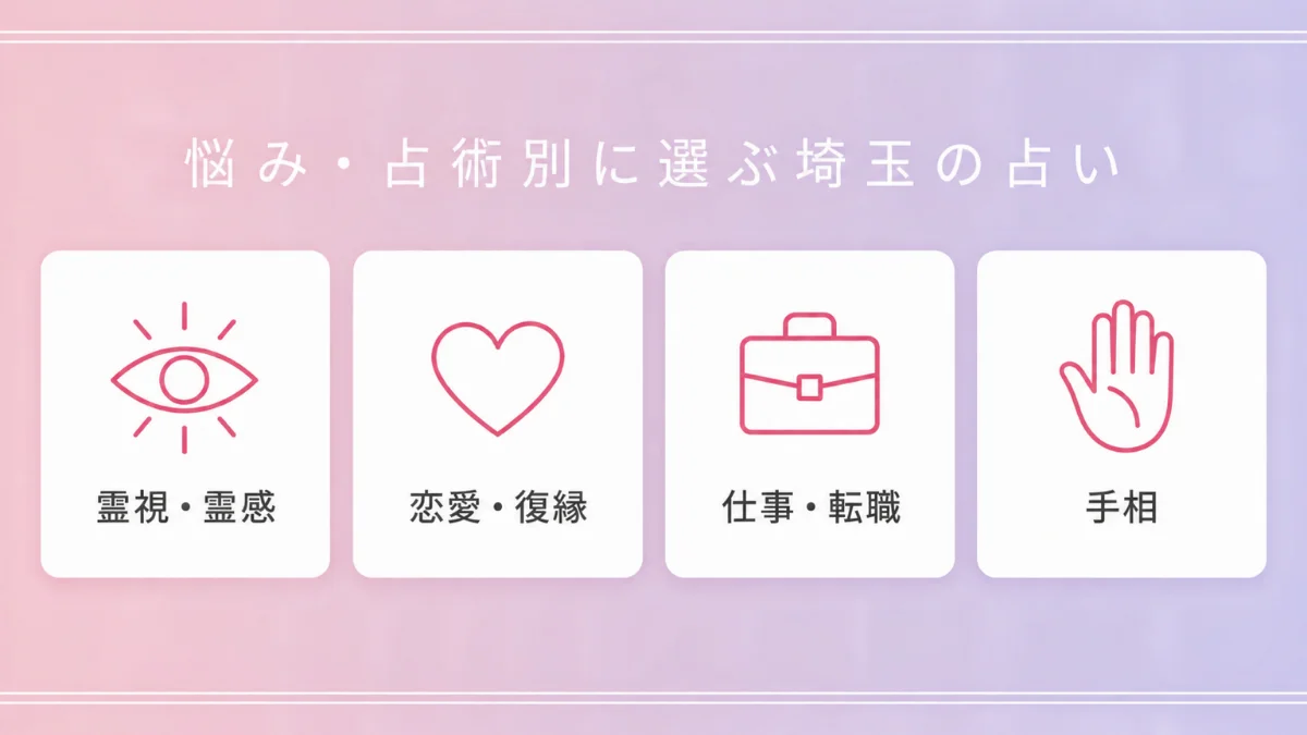 悩み・占術別に選ぶ埼玉の占い:霊視・霊感、恋愛・復縁、仕事・転職、手相