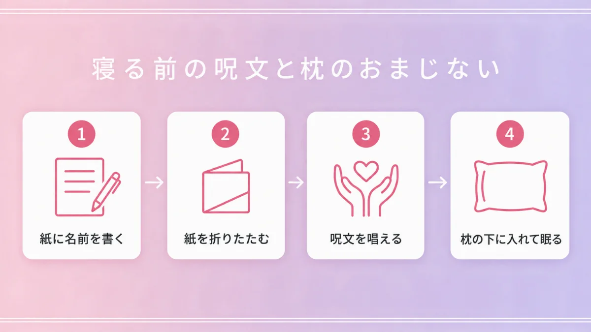 寝る前の呪文と枕のおまじないのやり方