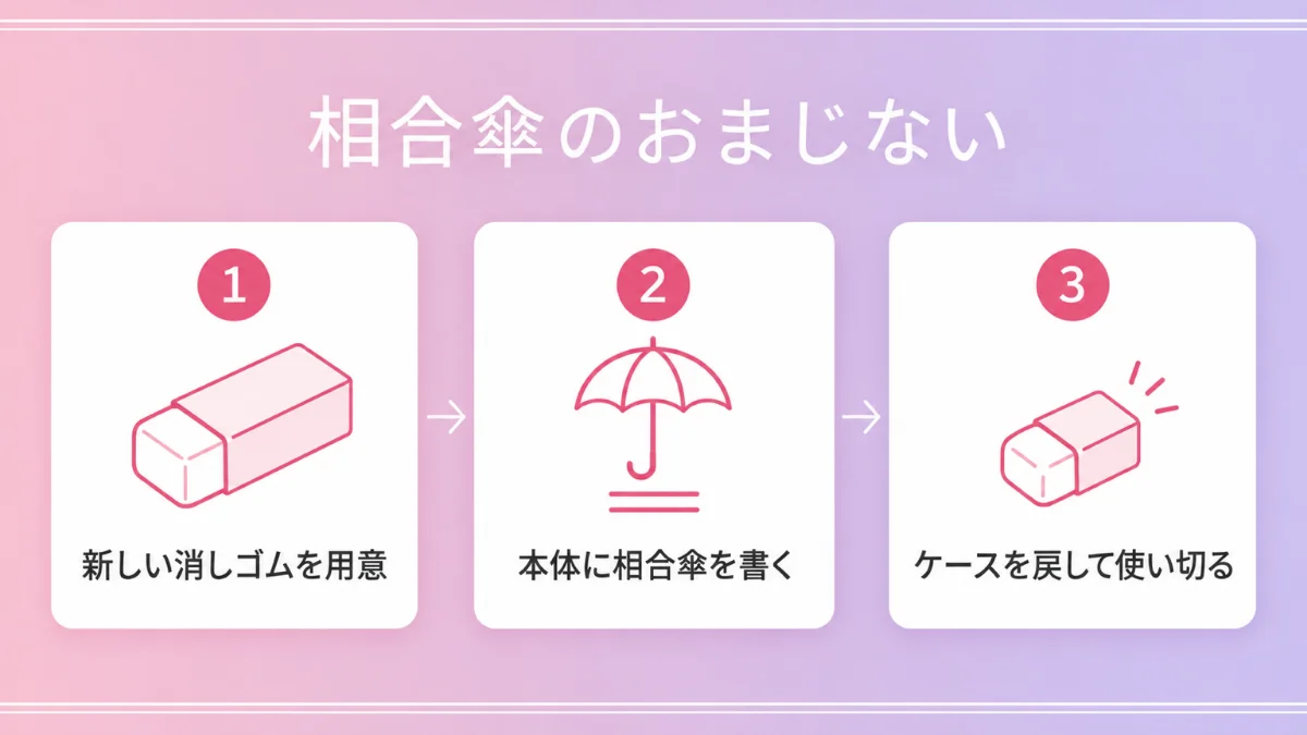 相合傘のおまじないのやり方